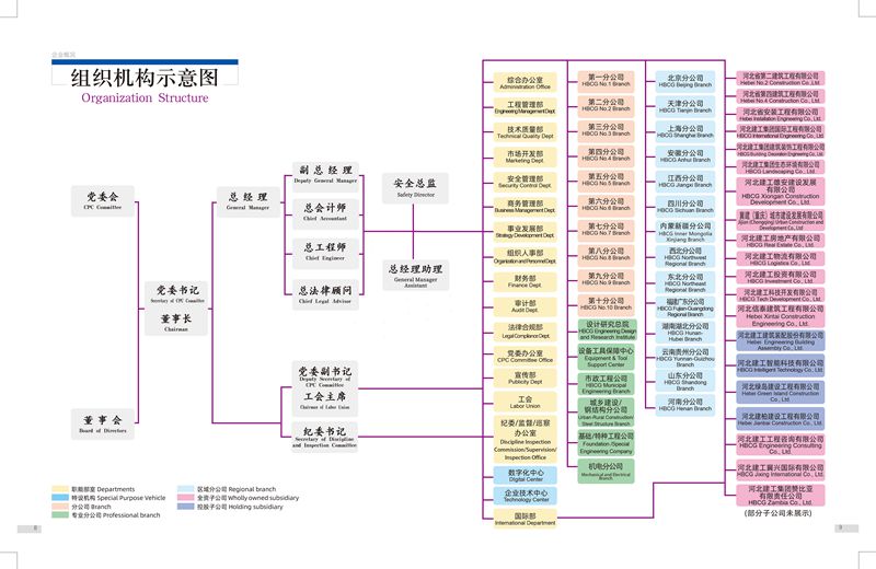20154700-5531 问鼎国际(中国区) - 官方网站